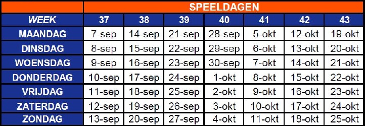 Speeldata NJC20