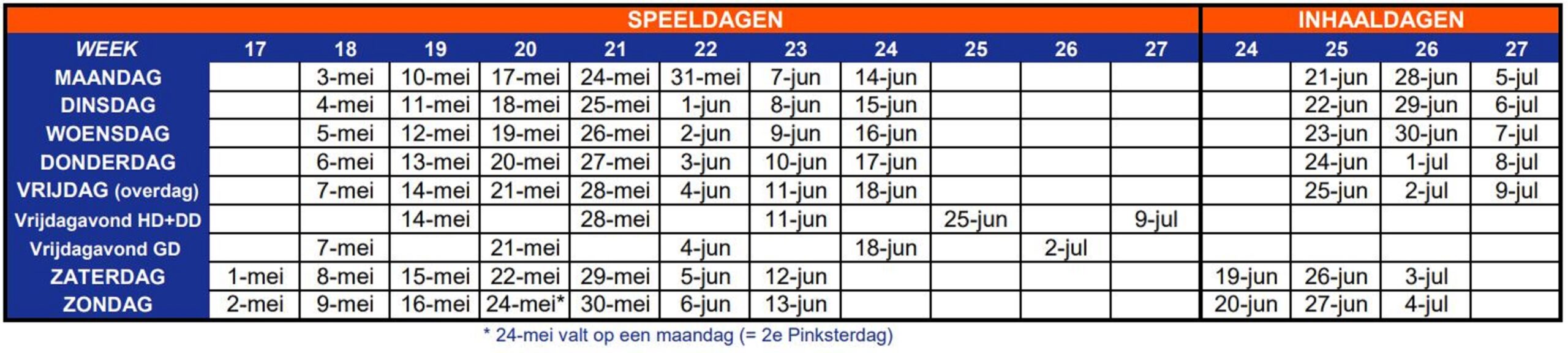 Speeldata Voorjaar 2021 per 25-02-2021