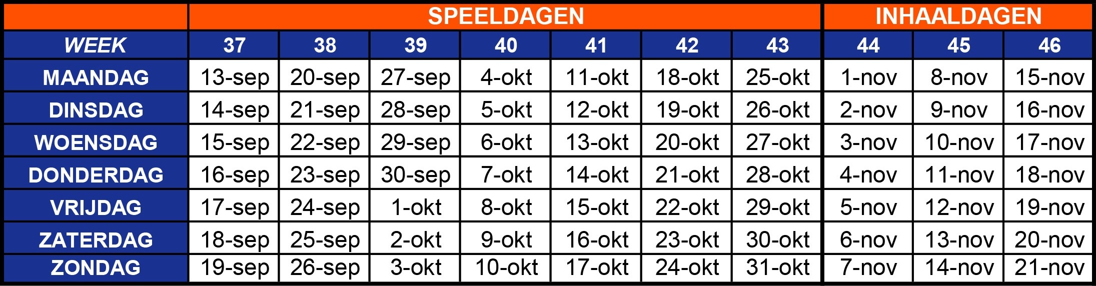 Speeldata KNLTB Najaar 2021