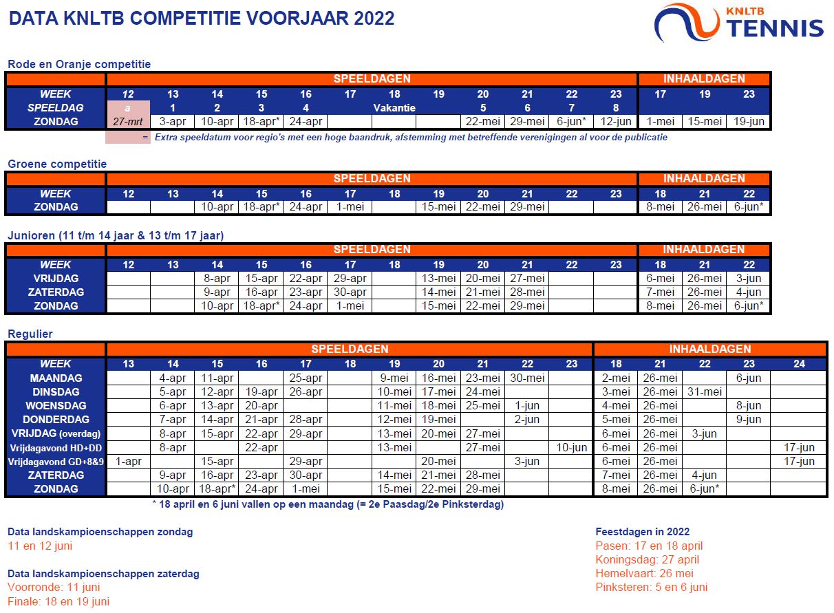 Speeldata KNLTB Voorjaar 2022