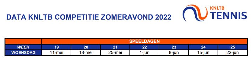 Speeldata KNLTB Zomer 2022