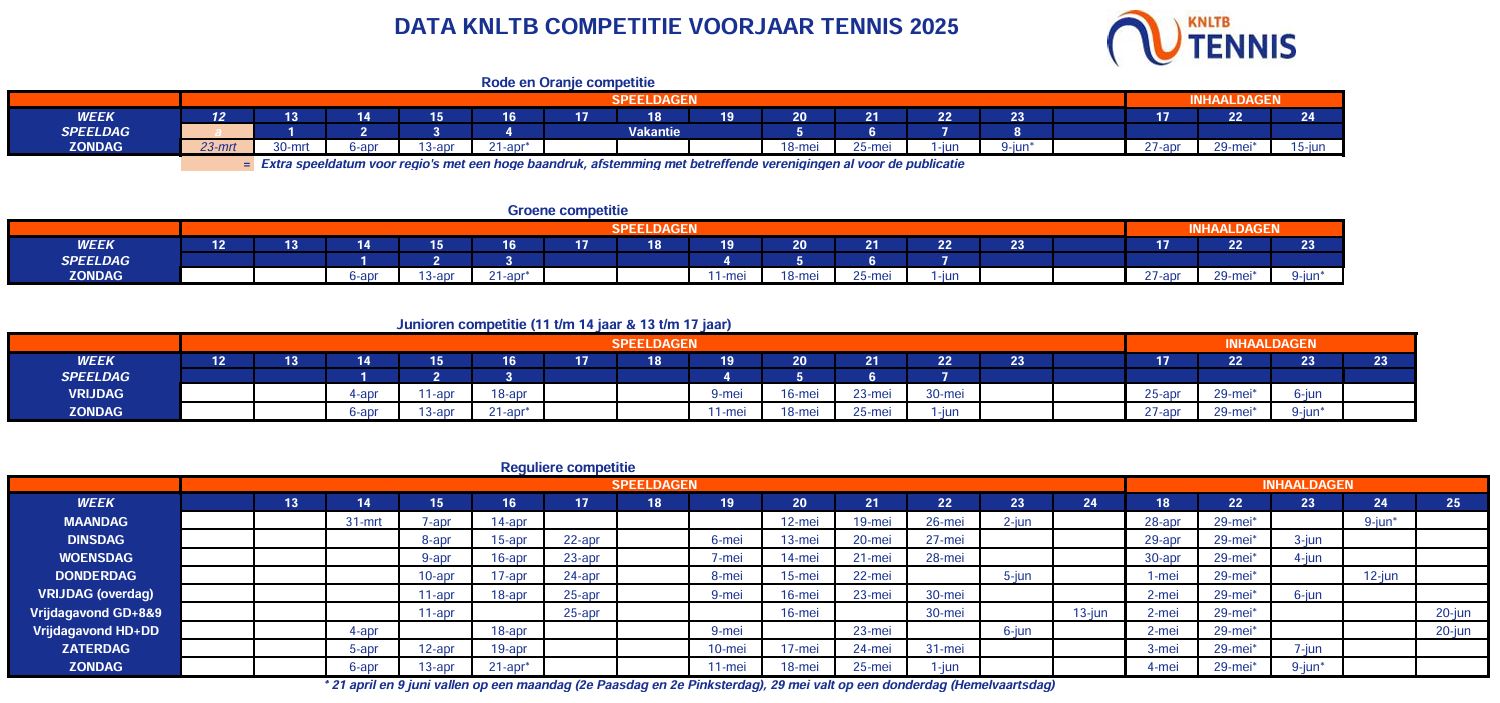 Speeldata KNLTB Voorjaarscompetitie 2025